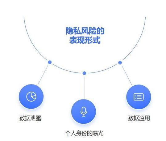 陌陌怎么关闭评论区