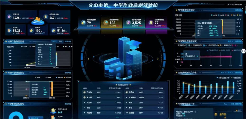 文山智慧云教育云app下载