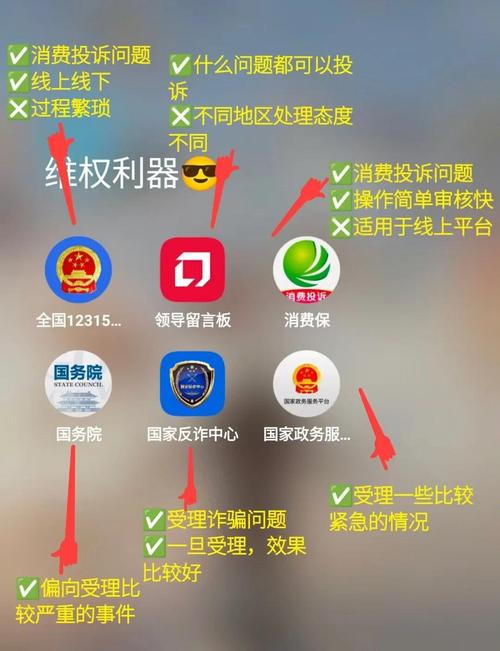 中国基金网登录入口