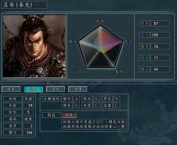 三国志11威力加强版吕布破局