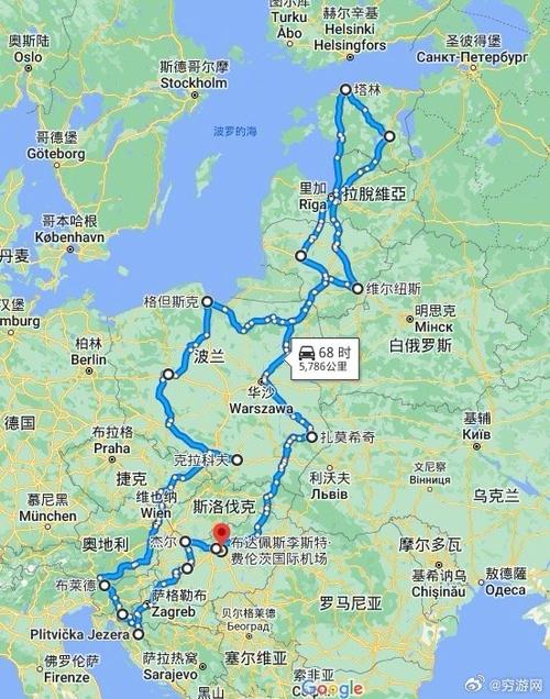 东欧旅游的最佳时间