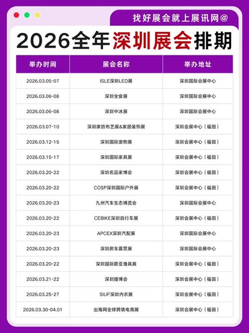 深圳2026展会一览表缩略图