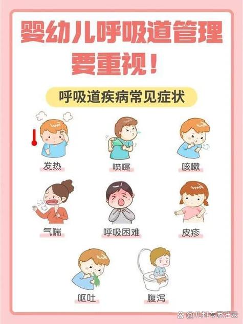 儿童流感a病毒阳性截图