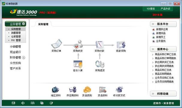手机拿到手机店解锁密码需要多久