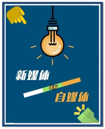 新媒体和自媒体的区别