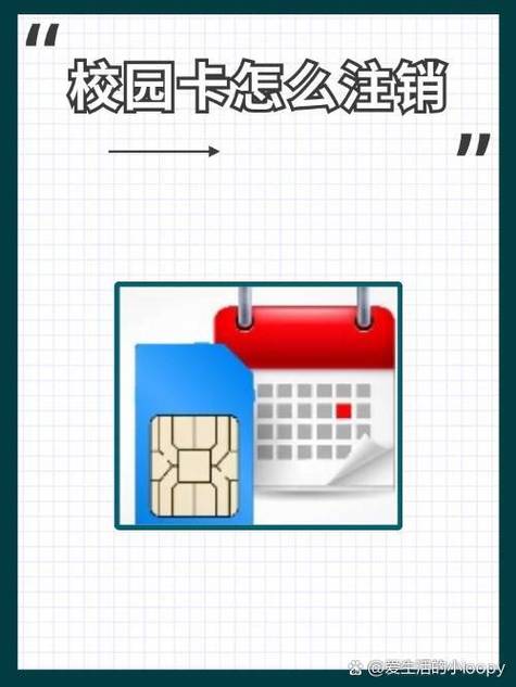 校园卡用注销吗