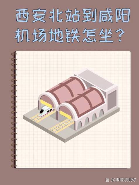 乘地铁怎么获得能量