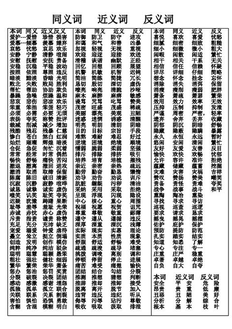 子的同义字有哪些缩略图