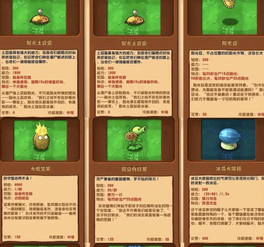 植物大战僵尸星系简单排名截图