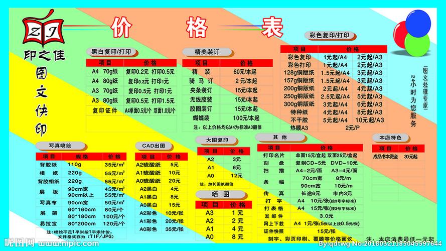 图文店价格表