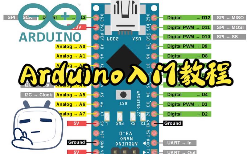 arduino 教程