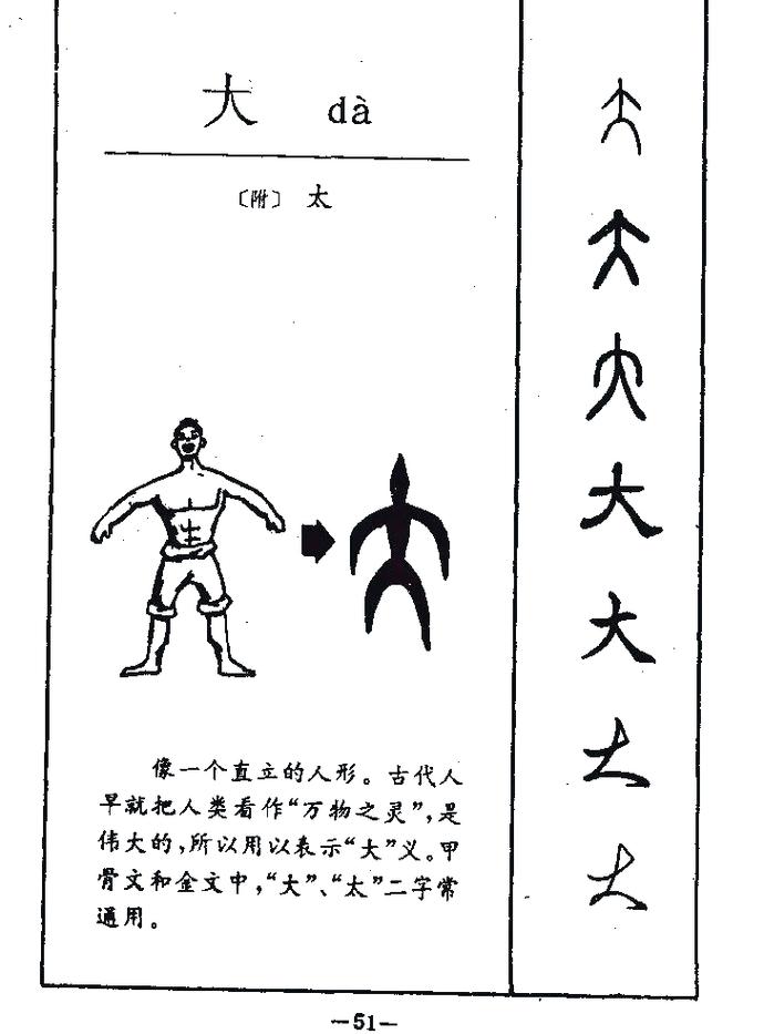 把字变大怎么弄图标