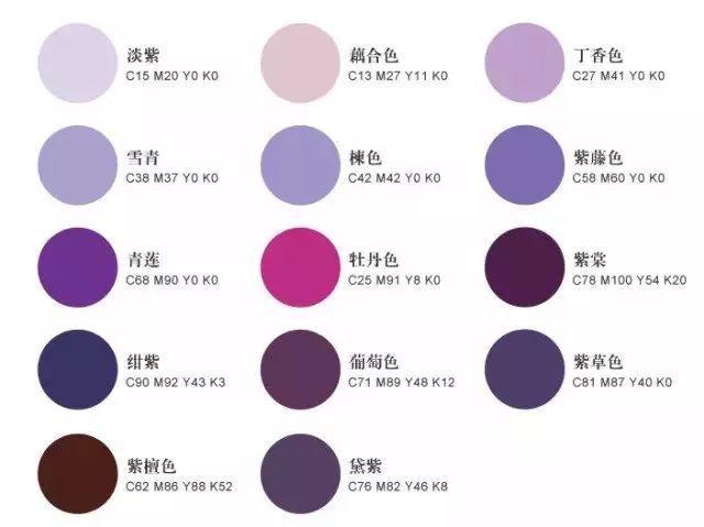 九紫是什么颜色截图