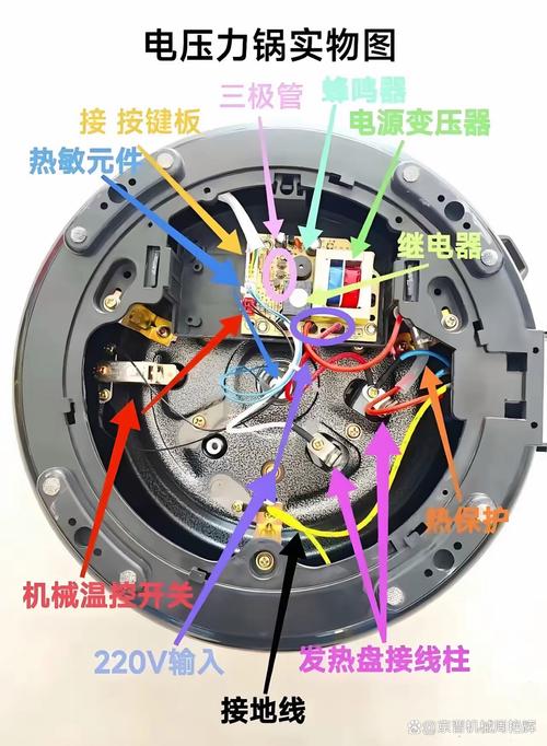 万利达电热水壶底座接线图解截图