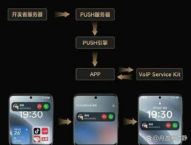 微信桌面图标数字没了