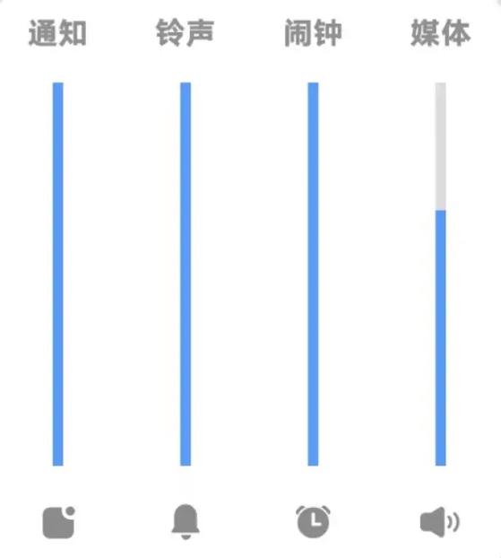 手机音量自己变大图标