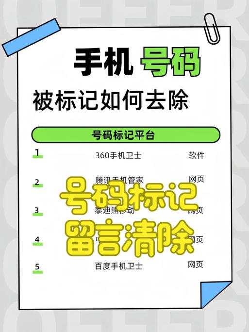 如何查询电信名下有几个号码