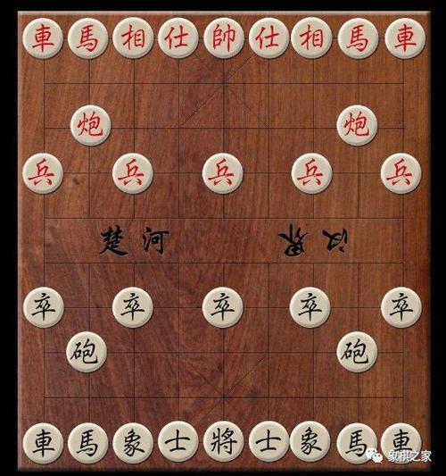 象棋中炮开局第48讲