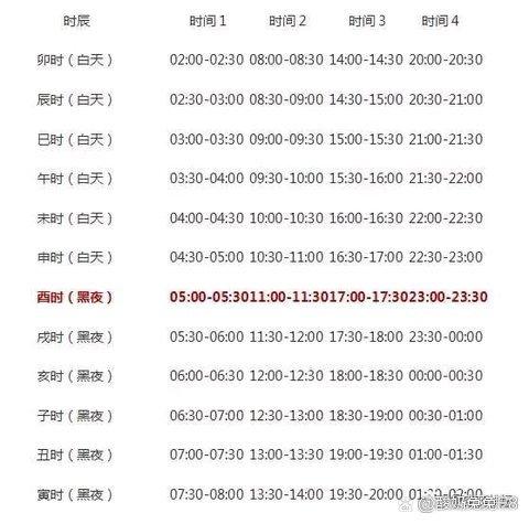 暴走英雄坛年龄怎么增长
