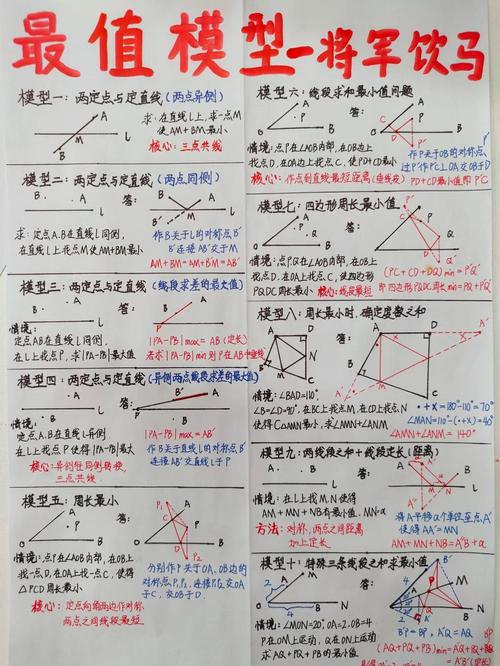 行距突然变大原因