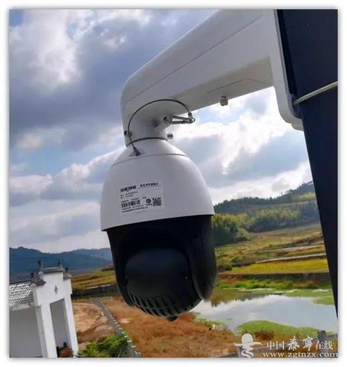 监控模型