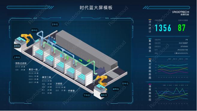 云视界软件特色