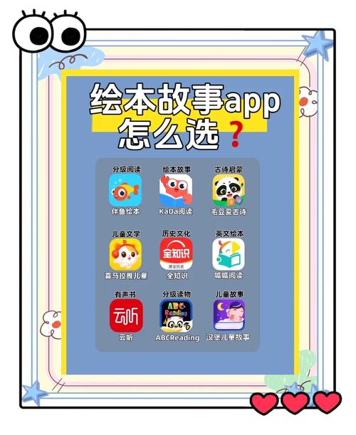 潘潘讲故事app