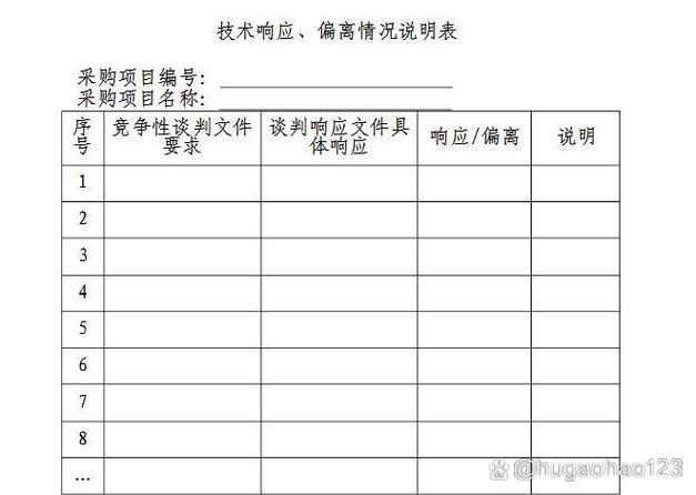 响应文件范本图标