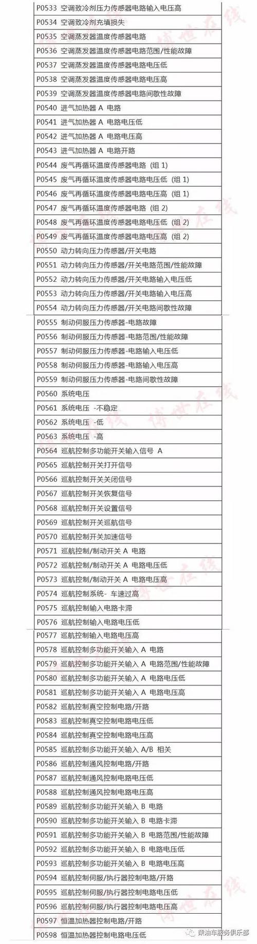 小米充气泵故障代码大全