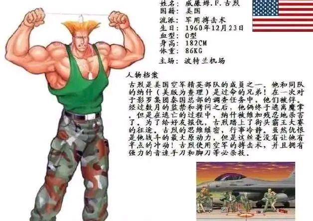 街头霸王全人物介绍