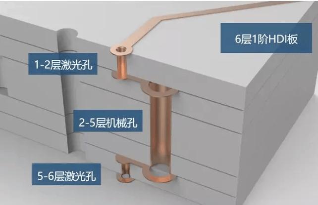密度板螺丝孔修复
