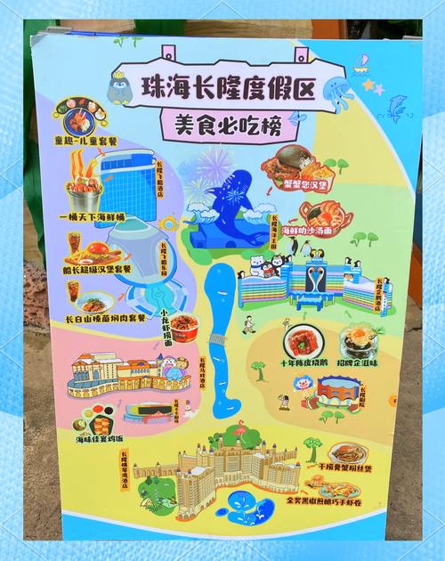 海洋盛宴的玩法介绍