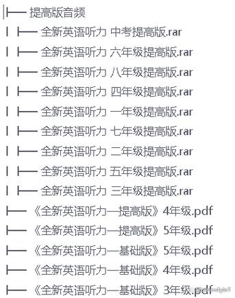英语听力mp3资源