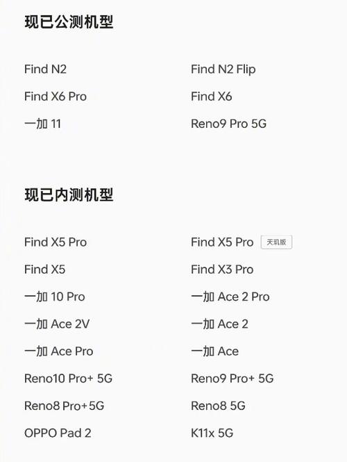coloros14.1适配名单缩略图