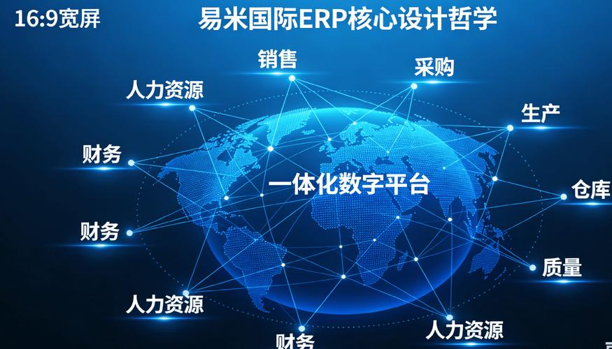 ipoll调查网