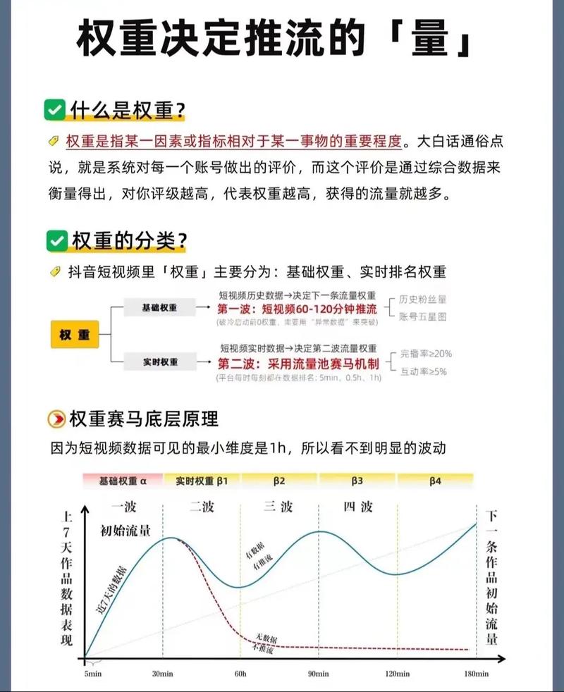 咸鱼铺多品会稀释权重吗缩略图