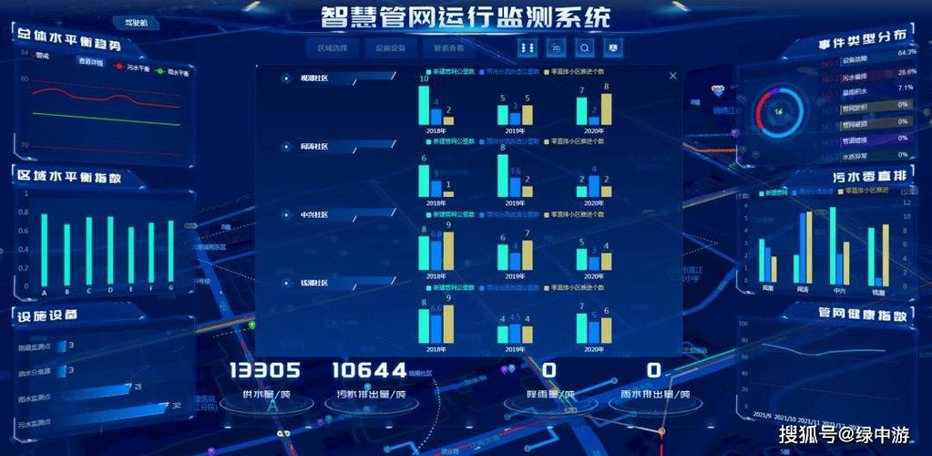 怎么管理wifi蹭网的图标