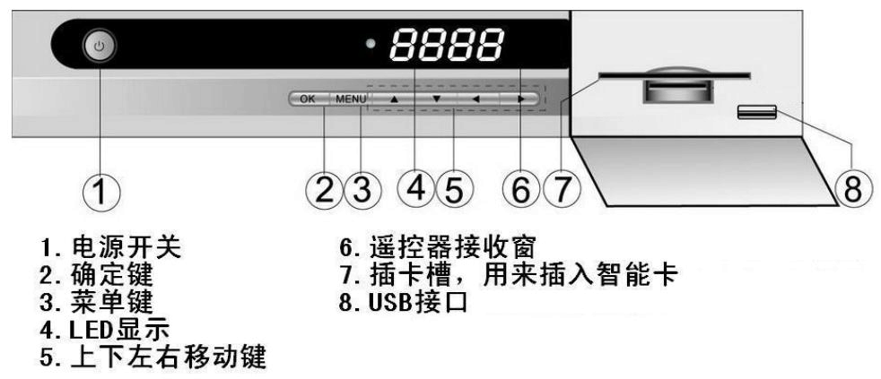 地面数字电视标清机顶盒调试方法