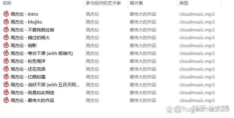 周杰伦mp3合集下载
