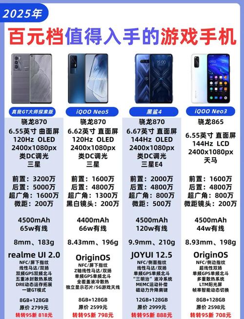 游戏什么手机最好
