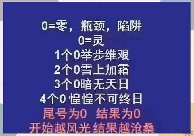 怎么让程序把隐藏的0显示出来