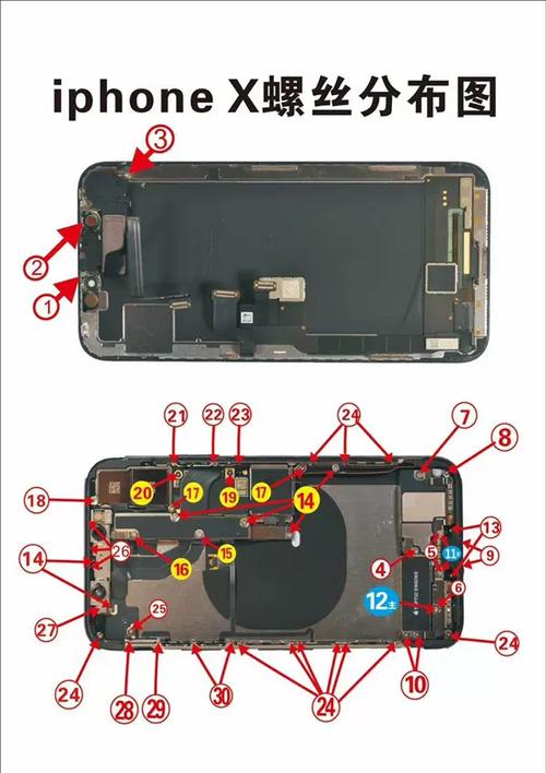 8p螺丝定位图