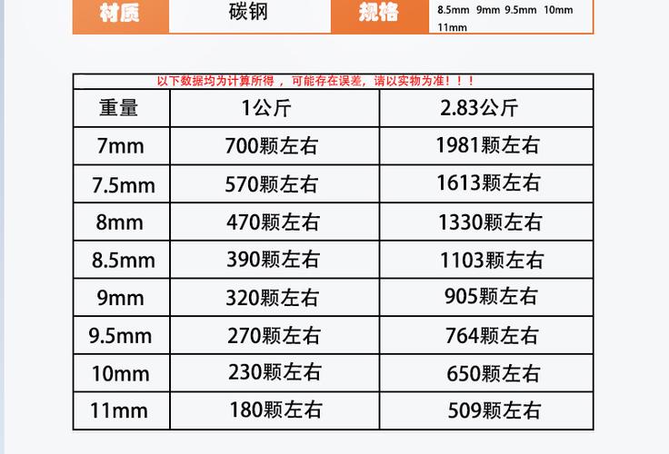 弹弓皮筋与钢珠匹配与精准度