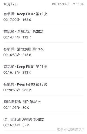 华为运动的热量消耗准吗截图