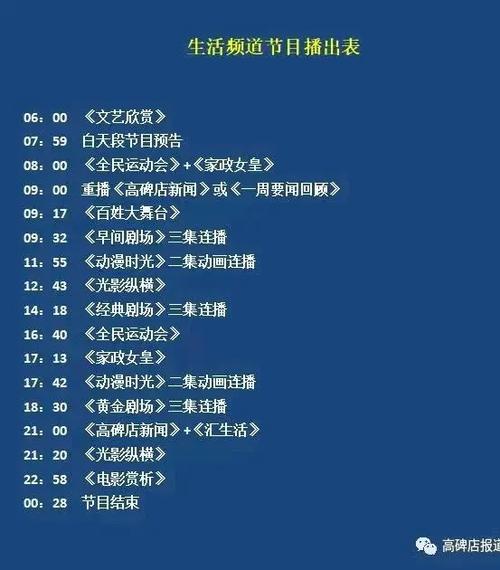 电视频道节目