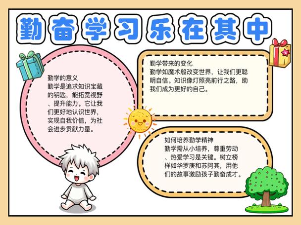 《勤学赋》多少字截图