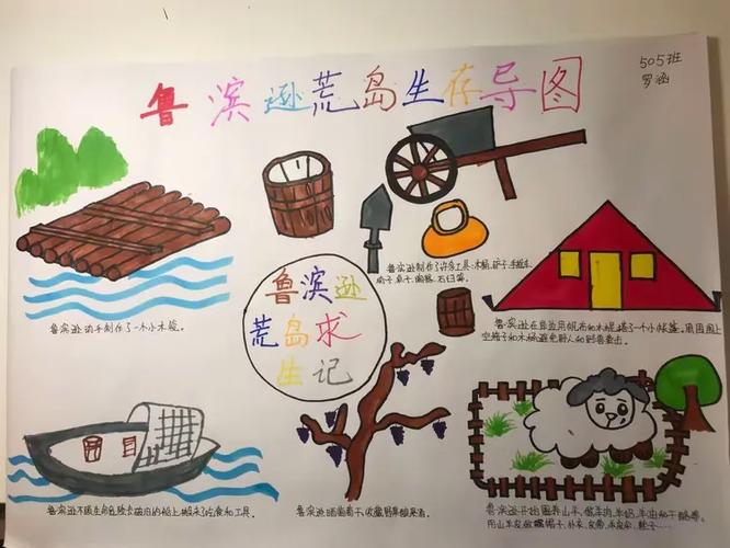 荒岛求生帆船怎么控制缩略图
