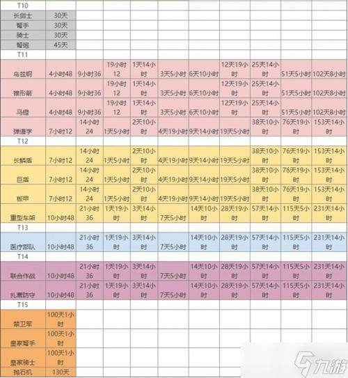 万国觉醒平民攻略图标