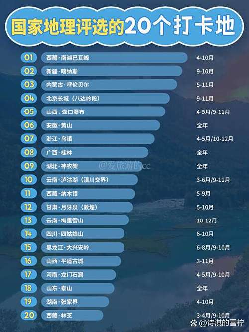什么叫旅游打卡截图