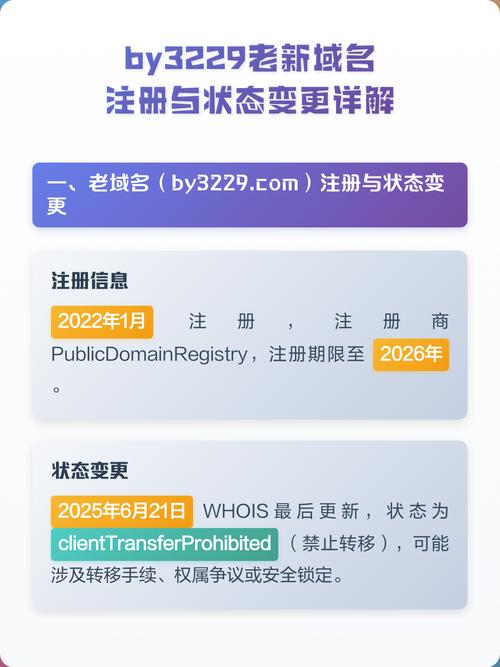 by3229.com换成什么了